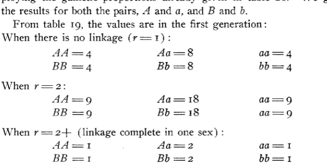 Table 21 gives the proportions of the different combinations for the first four generations