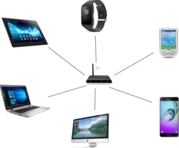 Figure 1 shows the model framework of Wireless distributed computing.  