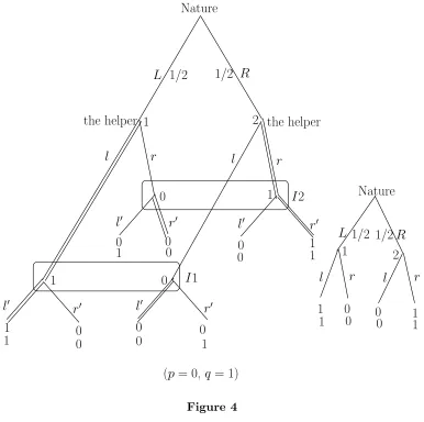 On the other handFigure 4 I2 is entered only if H plays r. The left-hand-side node is denoted by