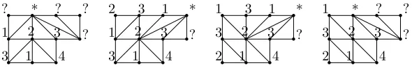 Figure 8: Four impossible subcases in the situation S1 in Figure 4.