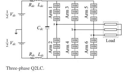 Fig. 3.Three-phase Q2LC.