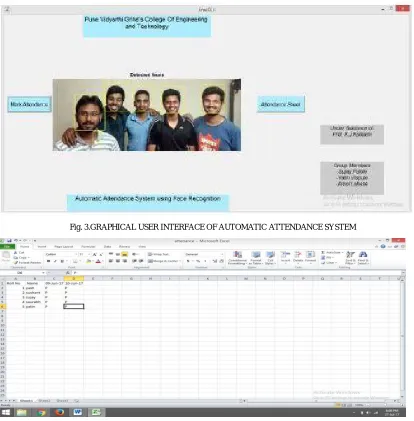 Fig. 3.GRAPHICAL USER INTERFACE OF AUTOMATIC ATTENDANCE SYSTEM 