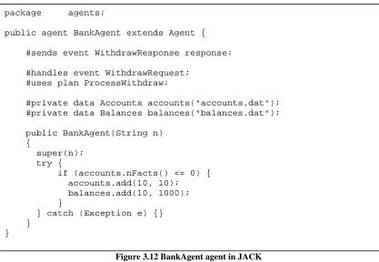 Figure 3.12 BankAgent agent in JACK 