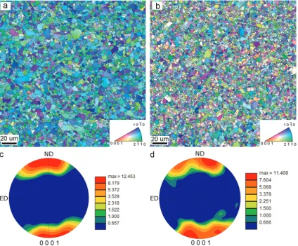 Fig. 3. EBSD maps and corresponding micro-textures of extruded samples after I-ECAP at 250 °C (a) and (c) and at 250 °C/200 °C (b) and (d) using route A.