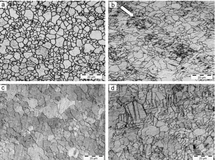 Fig. 5. Optical microscope images of extruded samples after four passes of I-ECAP at 250 °C by route C (a) and subsequent annealing for 6 h at 300 °C (c), correspondingmicrostructures after tensile testing to true train 0.15 are shown in (b) and (d), respectively.