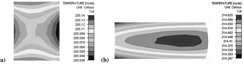 Fig.  4. Temperature field in cross section of ring predicted by FE simulation before testing (a) and after 50% height reduction (b)
