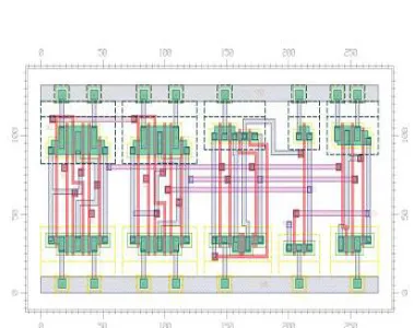 Fig. 3. CMOS implementation of PASTA. (a) Single-bit sum module. (b) 2×1 MUX for the 1 bit adder