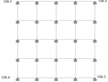Fig 2: Column positions considered for comparison of results   