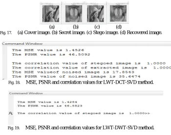 Fig. 19.   MSE, PSNR and correlation values for LWT-DWT-SVD method. 