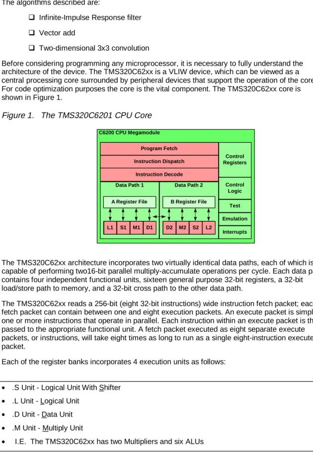 Figure 1. The TMS320C6201 CPU Core