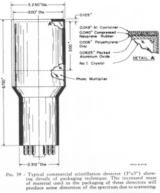 Figure 9: Heath can schematic. (1964) 