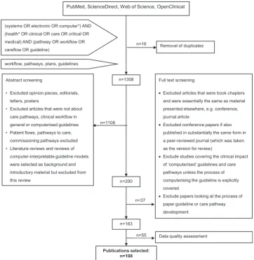 Figure 1Screening ﬂow-chart.
