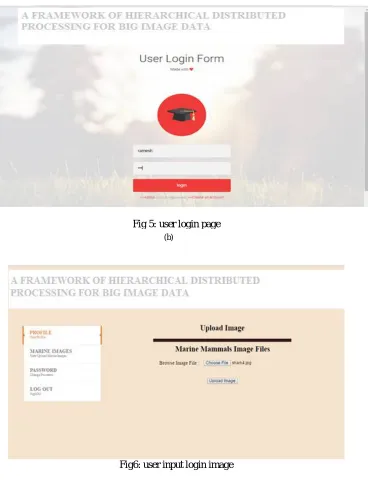 Fig 5: user login page 