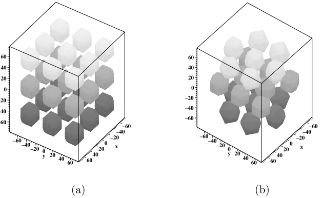 Figure 5: (a) Rectangular grid orientation, and (b) staggered grid orientation.