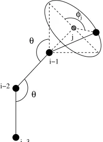 Figure 3: Spatial geometry of a Naﬁon molecule.