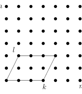 Figure 6: The unit cell for a torusFigure 8: T A 6-fold map of a torus with windings 3 and 22 is a drawn as a primitive lattice square
