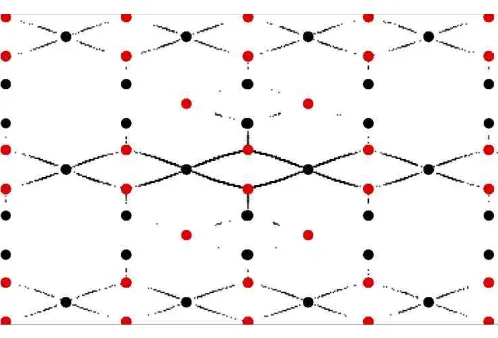 Figure 8: Pre-image of the intervalexplicitly recovers the [0, 1], drawn by numerically inverting the Weierstraß function, L222(II) dimer.