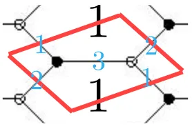 Figure 1:anticlockwise. The diagram is understood to extend doubly periodically and we have drawn, in red, the111nodes, labeled asW 1