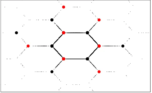 Figure 2: Pre-image of the interval [0, 1] in the P1 by the Belyi map βexplicitly recovers the dimermodel in Figure 1, a periodic honeycomb tiling of the plane for N = 4 super-Yang-Mills theory corre-sponding to C3.