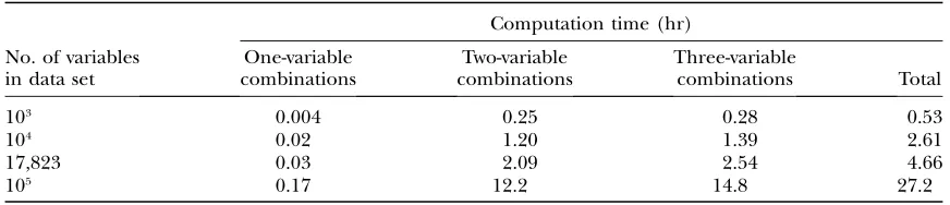 TABLE 4