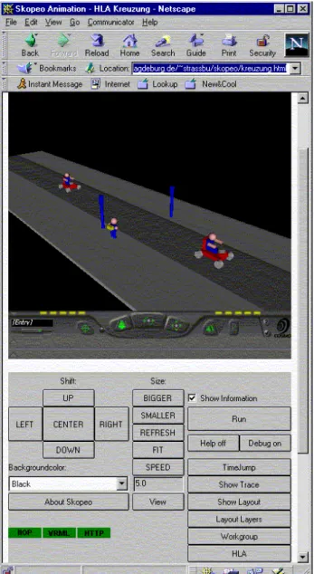 Fig. 4: Skopeo 3D online visualization of the current federation status via VRML 2.0