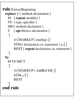 Figure 3. TXL rule to check the applicability of Call Before refactoring.