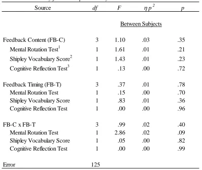 Table 4.   