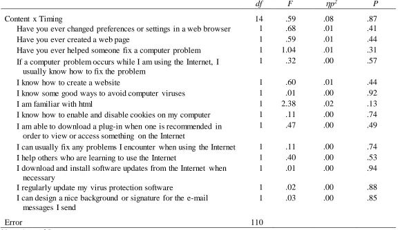 Table 5 (continued) 