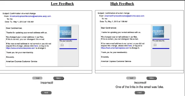 Figure 3. Example of feedback content where low (left) specified answer correctness only while high (right) provided answer correctness as well as the reason why
