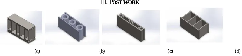 Fig. 2. Core Shape Structures (a) Hollow rectangular type of core structure (b) Hollow circle type of core structure (c) Hollow ellipse type core structure (d) Rectangle type core structure