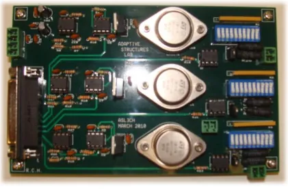 Figure 28 Electronic Hardwaee Module - PCB 