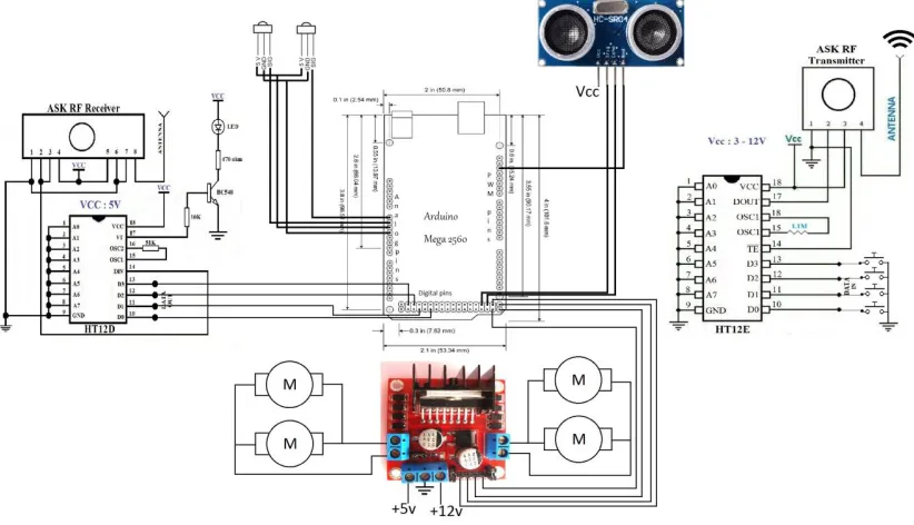 FIG. 1 BLOCK DIAGRAM OF TRANSMITTER CIRCUIT                  