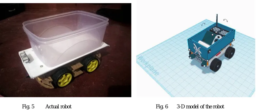 Fig. 3 Here we have four 3v DC motors connected to L298N motor driver in parallel connection in order code the motors with H-Bridge concept