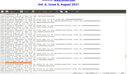 Fig 2: Snapshot Code for Cluster Head selection 