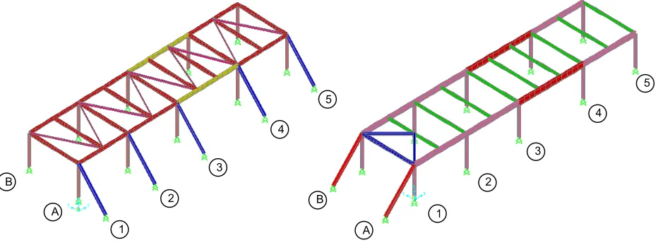 Figure 5: Longitudinal Braced Rack
