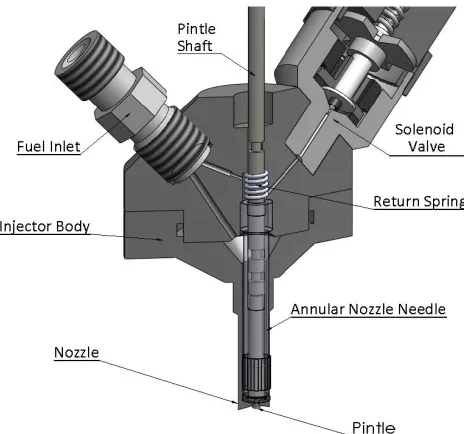 Figure 1.9 : Representative cross section of a traditional common rail diesel injector in its deactivated state, where the nozzle needle 36 blocks the injection holes 46 [17] 