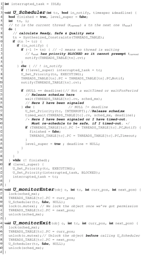 Fig. 12 Pseudo-code of the application scheduler
