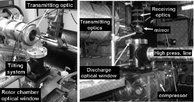 Figure 3  Optical compressor (left), LDV optical set for discharge chamber (right) 
