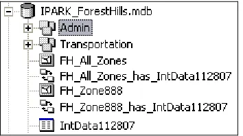 Figure 8. Interview Tabular Data with Relationship Classes to Zones Spatial Data  