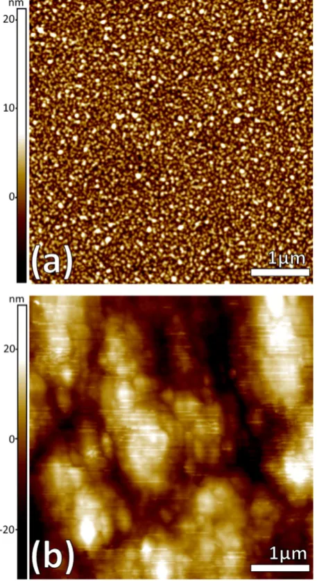 Fig. 5. (a) AFM image of the etched II–VI surface, post-transfer, with an RMS calculatedroughness of 3.6 nm