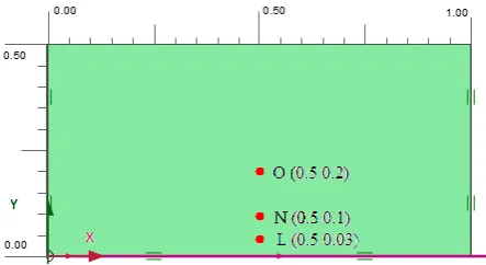 Figure 6 Soil-water characteristic curves 