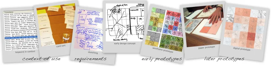 Fig. 1. Graphical approaches used in a long-term investigation into using human-centred methods in geovisualization design include,from left: keyword in context; card sorting; requirements and design concept sketching; and wireframe, paper and digital prototypes.