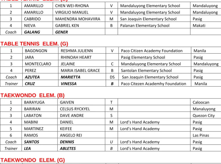 TABLE TENNIS  ELEM. (B)