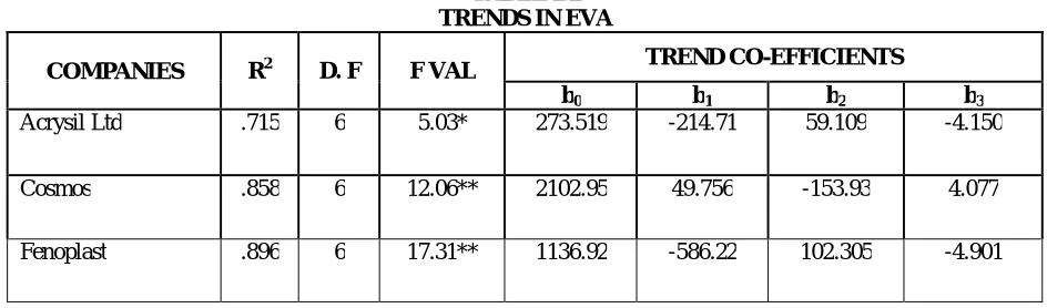 TABLE 1.1   
