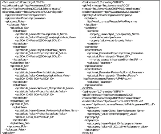 Fig. 1. Example Policy, its corresponding PAS and the SRR for a report 