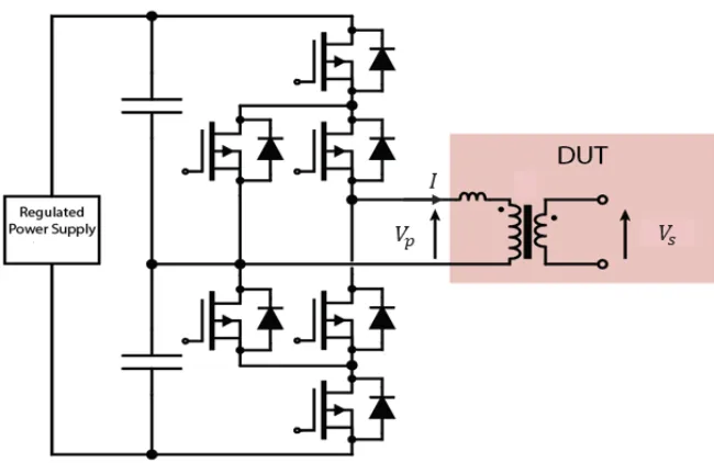 Figure 2.14 Experimental core loss measurement circuit.