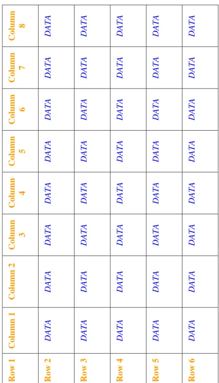 Table 2   This page is format is incorrect for Electronic Thesis and Dissertation submission
