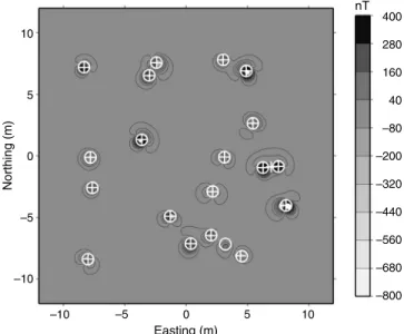 Figure 1. The total-field response for 20 randomly oriented dipoles.