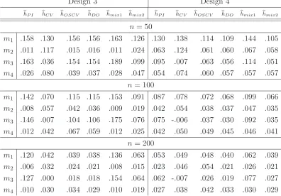 Table 2: Criteria m1, m2, m3 and m4 for Designs 3 and 4.