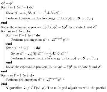 Figure 2.1 shows various multigrid cycles. The partial V-cycle can be viewed as �-cycle